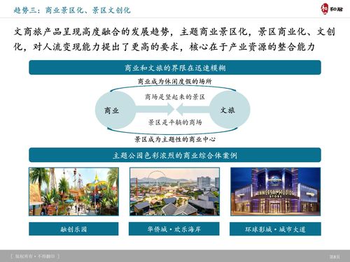 旅游產(chǎn)品體系創(chuàng)新趨勢與典型案例——和君咨詢視角